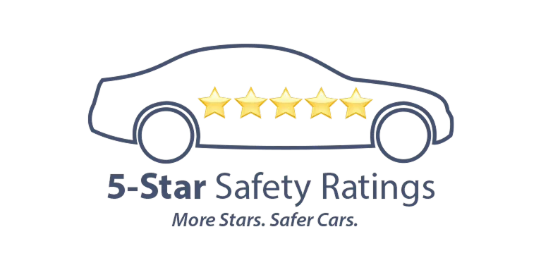 NHTSA 5-Star Safety Ratings | Irwin Mazda in Freehold Township NJ