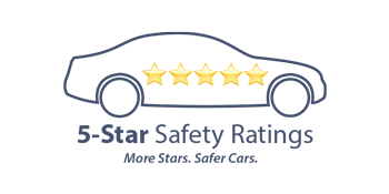 5 Star Safety Rating | Irwin Mazda in Freehold Township NJ